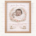 Personalised Baby Birth Stats Watercolour Print – Custom Keepsake Artwork
