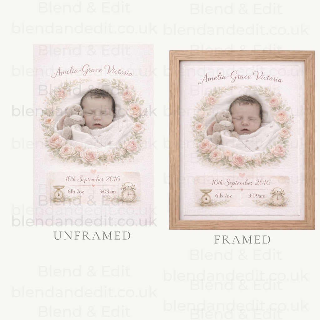 Personalised Baby Birth Stats Watercolour Print – Custom Keepsake Artwork