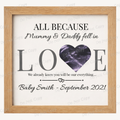 Personalised Baby Scan Nursery Wall Art