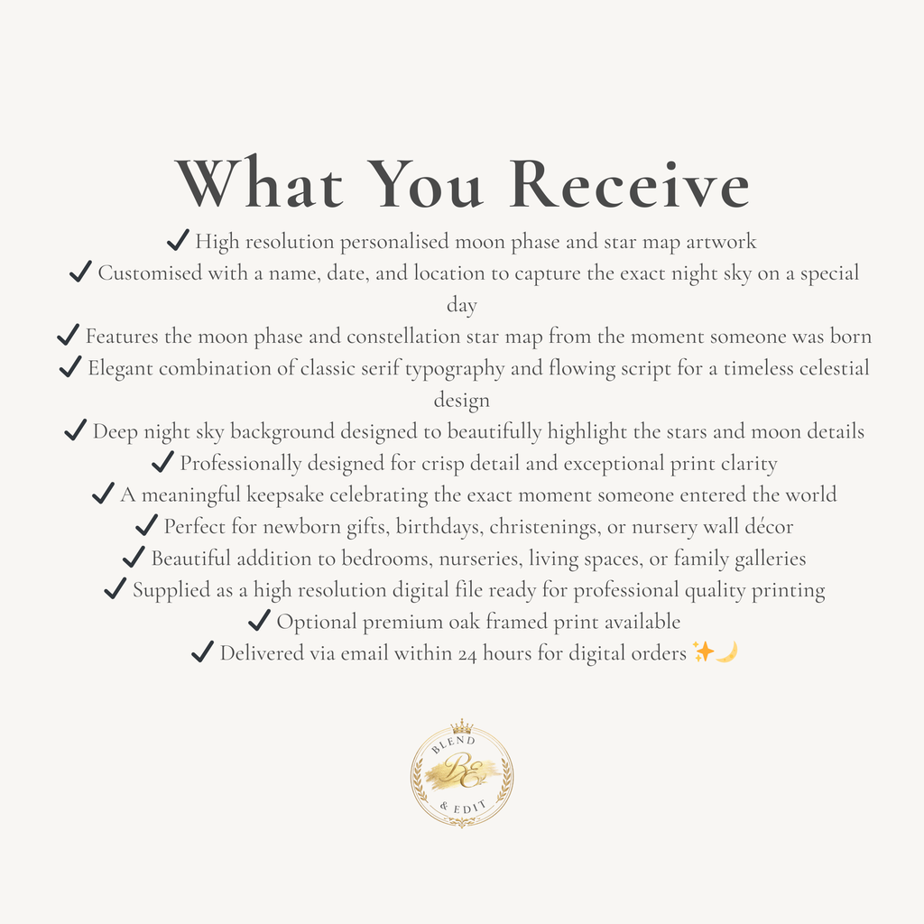 Personalised Night Sky Print